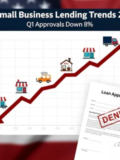 Graph showing an 8% decline in US small business loan approvals during Q1 2026, with an entrepreneur looking concerned.