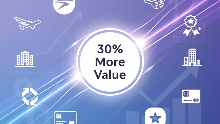 Strategic rewards points transfer for maximized value